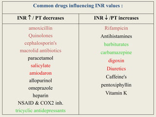 Common drugs influencing INR values :
INR  / PT decreases INR  /PT increases
amoxicillin
Quinolones
cephalosporin's
macrolid antibiotics
paracetamol
salicylate
amiodaron
allopurinol
omeprazole
heparin
NSAID & COX2 inh.
tricyclic antidepressants
Rifampicin
Antihistamines
barbiturates
carbamazepine
digoxin
Diuretics
Caffeine's
pentoxiphyllin
Vitamin K
 