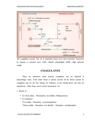 Coagulants and anticoagulants | DOCX
