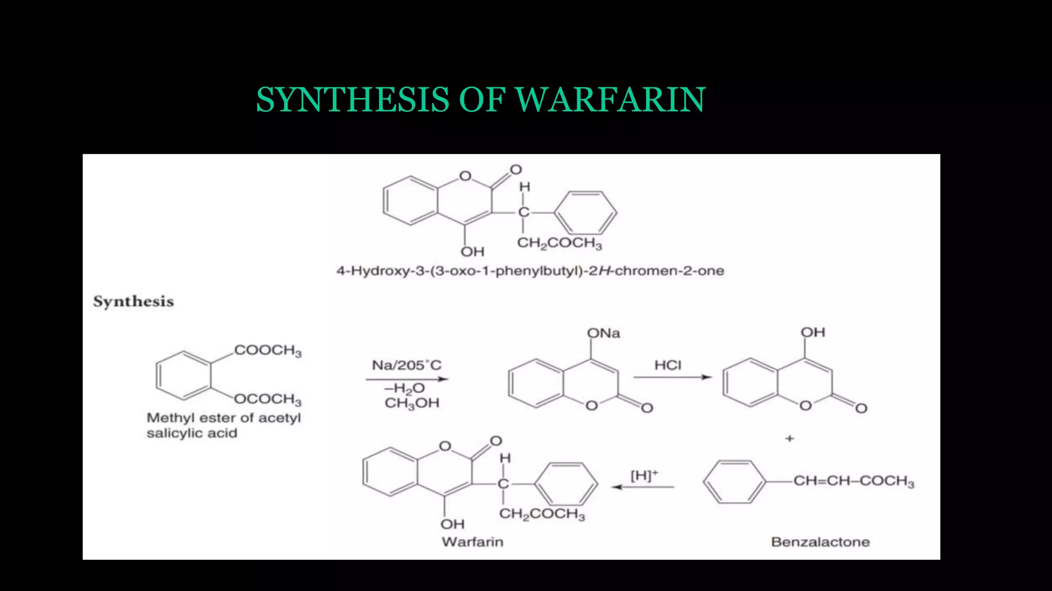 Coagulants & anticoagulants PPTX