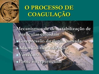 O PROCESSO DE COAGULAÇÃO Mecanismos de desestabilização de partículas coloidais Compressão da dupla camada Adsorção-neutralização Varredura Ponte interparticular 