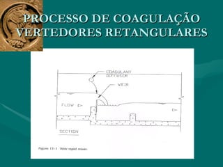 PROCESSO DE COAGULAÇÃO VERTEDORES RETANGULARES 