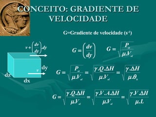 CONCEITO: GRADIENTE DE VELOCIDADE G=Gradiente de velocidade (s -1 ) dx dy dz 