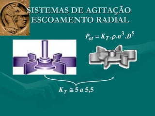 SISTEMAS DE AGITAÇÃO  ESCOAMENTO RADIAL 