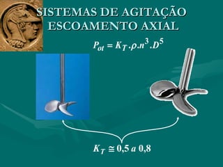 SISTEMAS DE AGITAÇÃO  ESCOAMENTO AXIAL 