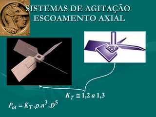 SISTEMAS DE AGITAÇÃO  ESCOAMENTO AXIAL 