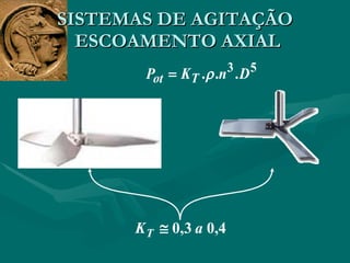 SISTEMAS DE AGITAÇÃO  ESCOAMENTO AXIAL 