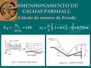 DIMENSIONAMENTO DE CALHAS PARSHALL Cálculo do número de Froude  