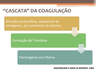 “CASCATA” DA COAGULAÇÃO
Ativação proteolítica, seqüencial de
zimógenos, por proteases do plasma


    Formação de Trombina



        Fibrinogênio em Fibrina

                               MACFARLANE E DAVIE & RATNOFF; 1964
 