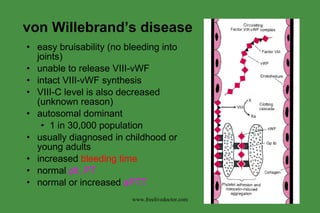 Coagulation | PPT