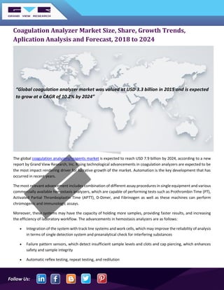 Follow Us:
Coagulation Analyzer Market Size, Share, Growth Trends,
Aplication Analysis and Forecast, 2018 to 2024
The global coagulation analyzers/reagents market is expected to reach USD 7.9 billion by 2024, according to a new
report by Grand View Research, Inc. Rising technological advancements in coagulation analyzers are expected to be
the most impact rendering driver for lucrative growth of the market. Automation is the key development that has
occurred in recent years.
The most relevant advancement includes combination of different assay procedures in single equipment and various
commercially available hemostasis analyzers, which are capable of performing tests such as Prothrombin Time (PT),
Activated Partial Thromboplastin Time (APTT), D-Dimer, and Fibrinogen as well as these machines can perform
chromogenic and immunologic assays.
Moreover, these systems may have the capacity of holding more samples, providing faster results, and increasing
the efficiency of laboratory workflow. The advancements in hemostasis analyzers are as follows:
 Integration of the system with track line systems and work cells, which may improve the reliability of analysis
in terms of single detection system and preanalytical check for interfering substances
 Failure pattern sensors, which detect insufficient sample levels and clots and cap piercing, which enhances
safety and sample integrity
 Automatic reflex testing, repeat testing, and redilution
“Global coagulation analyzer market was valued at USD 3.3 billion in 2015 and is expected
to grow at a CAGR of 10.2% by 2024”
 