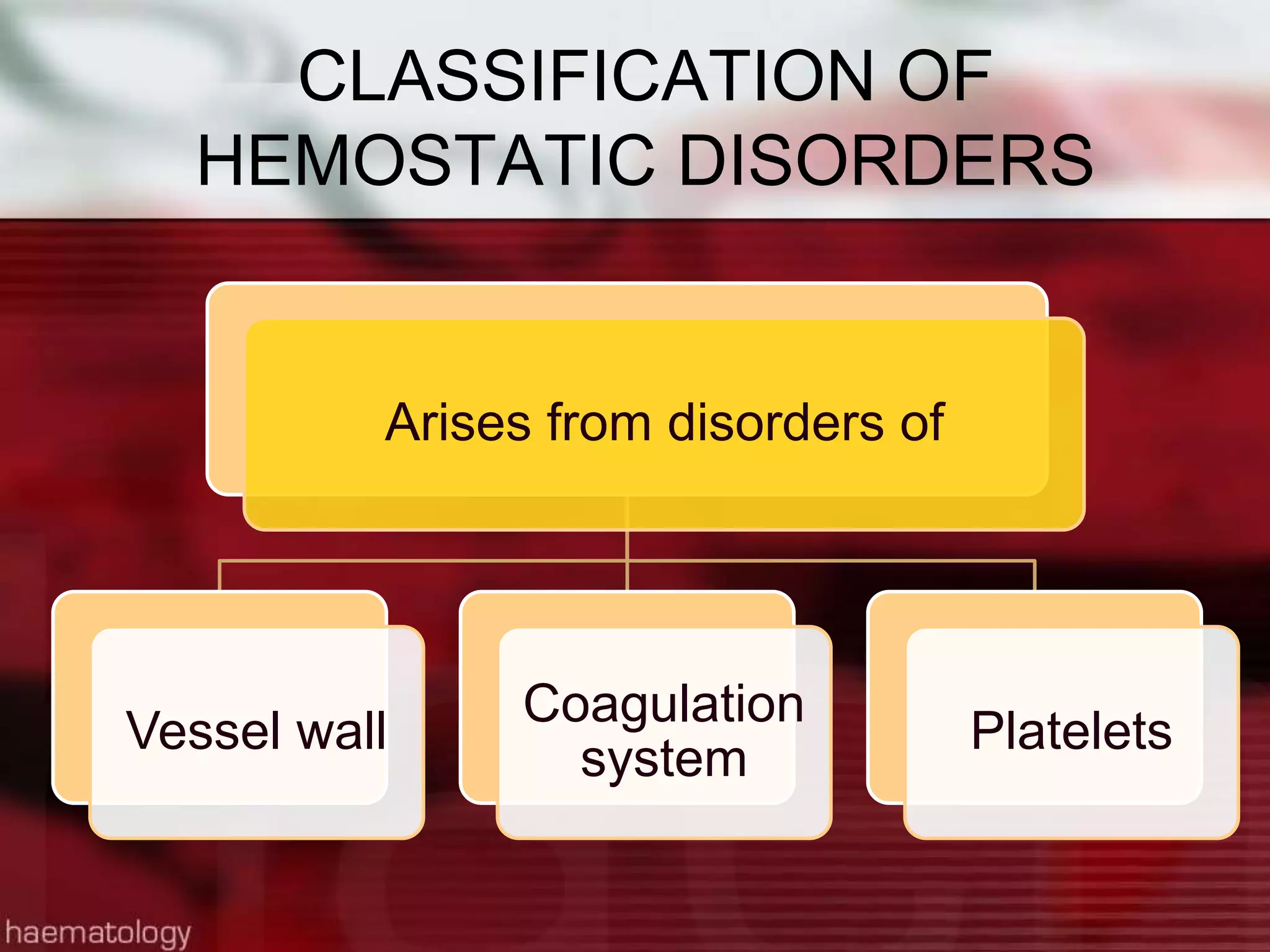 COAGULATION AND BLEEDING DISORDERS.pptx