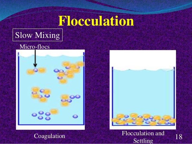 Coagulation and flocculation