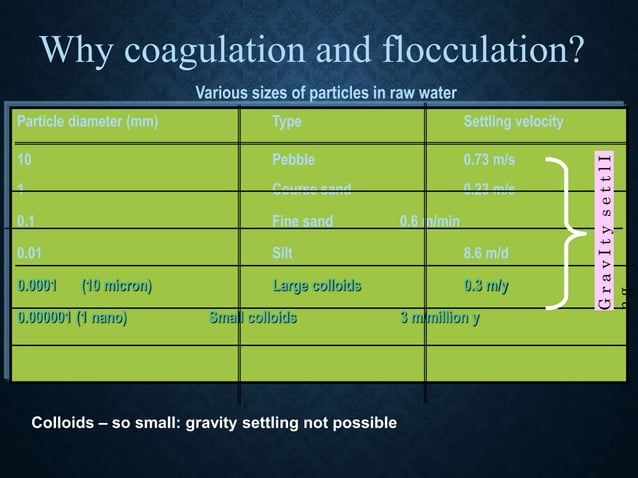 Coagulation and flocculation | PPTX | Chemistry | Science