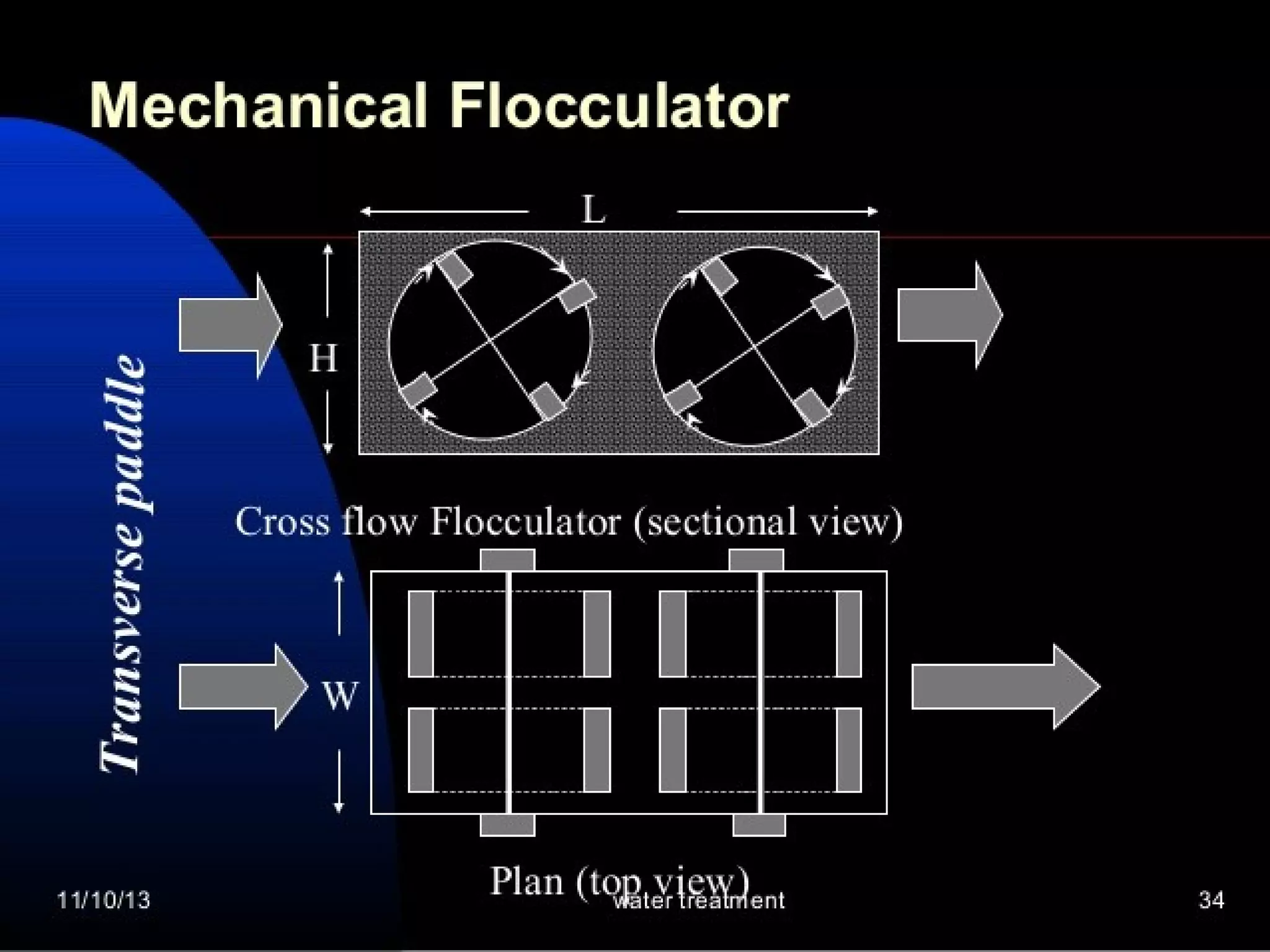 03/28/17 water treatment 24
 