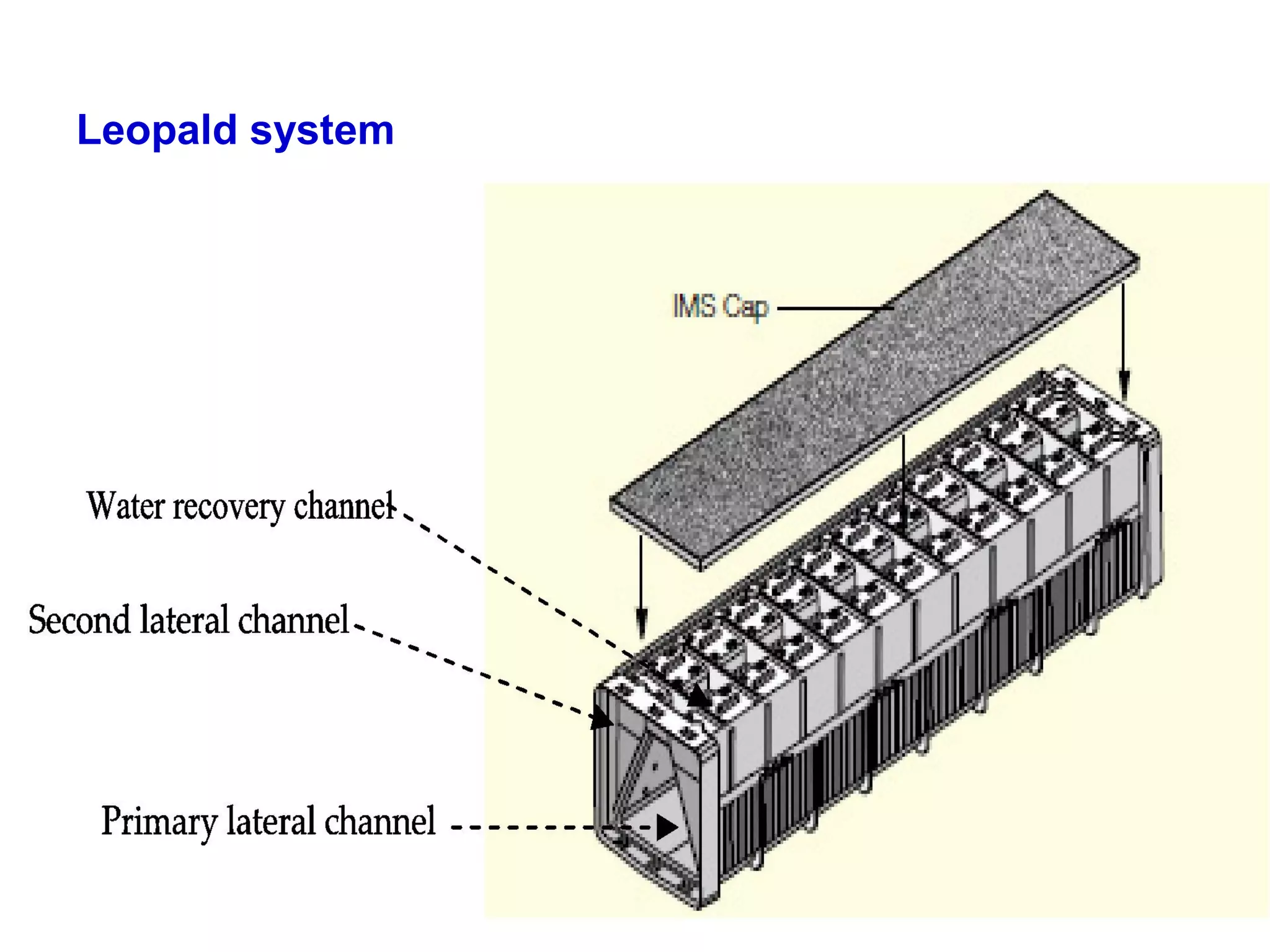 03/28/17 water treatment 56
Leopald system
 