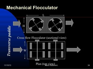 03/28/17 water treatment 24
 