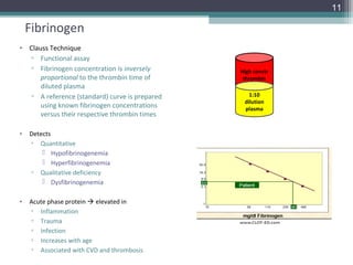 Coagulation assays part 1 | PPT