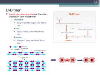 Coagulation assays part 1 | PPT