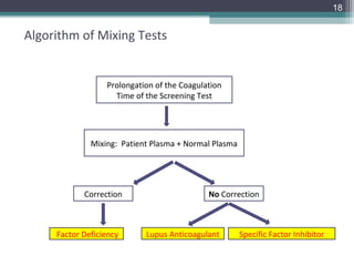 Coagulation assays part 1 | PPT