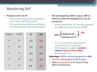 5

  Monitoring OAT
• Problems with the PT                            • INR developed by WHO using an IRP to
   ▫ Commercially available thromboplastins         which all other thromboplastins can be
     vary in their sensitivity to VKDF’s            compared
   ▫ PT values that result from using different      ▫ Recommended that a PT value be expressed
     thromboplastins are not interchangeable           as a ratio by normalizing it to the IRP

                                                                                    (ISI)
  Reagent    PT (sec)        ISI       INR             INR = Patient’s PT
                                                             GM Normal PT
    A          11           3.2         2.6
                                                     ▫ ISI = measure of the sensitivity and
                                                         responsiveness of a particular
    B          20           2.4         2.6              thromboplastin reagent to warfarin-
                                                         induced reduction of the VKDF’s
    C          12           3.0         2.6          ▫ ISI of the IRP = 1.0
                                                  Advantages: INR for monitoring patients on OAT
    D          18           2.2         2.6       1. Minimizes the variation in the PT assay
                                                  2. Allows comparability of PT results among
    E          31                                    different laboratories
                            0.9         2.6
 