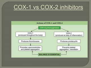 COX-1 vs COX-2 inhibitors
 