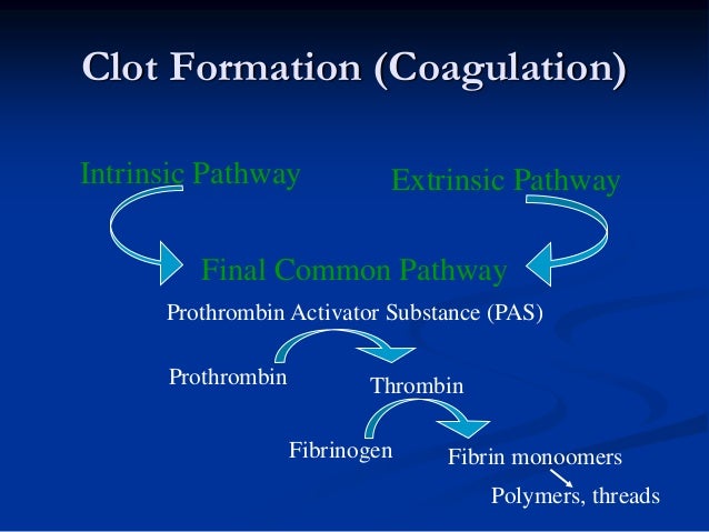 Coagulation Disorders Coagulation Disorders