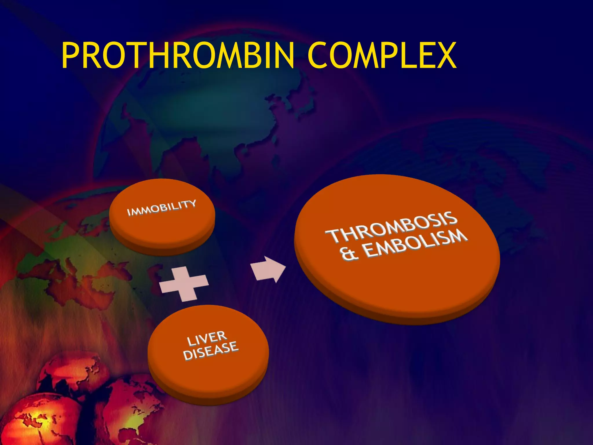 PROTHROMBIN COMPLEX 