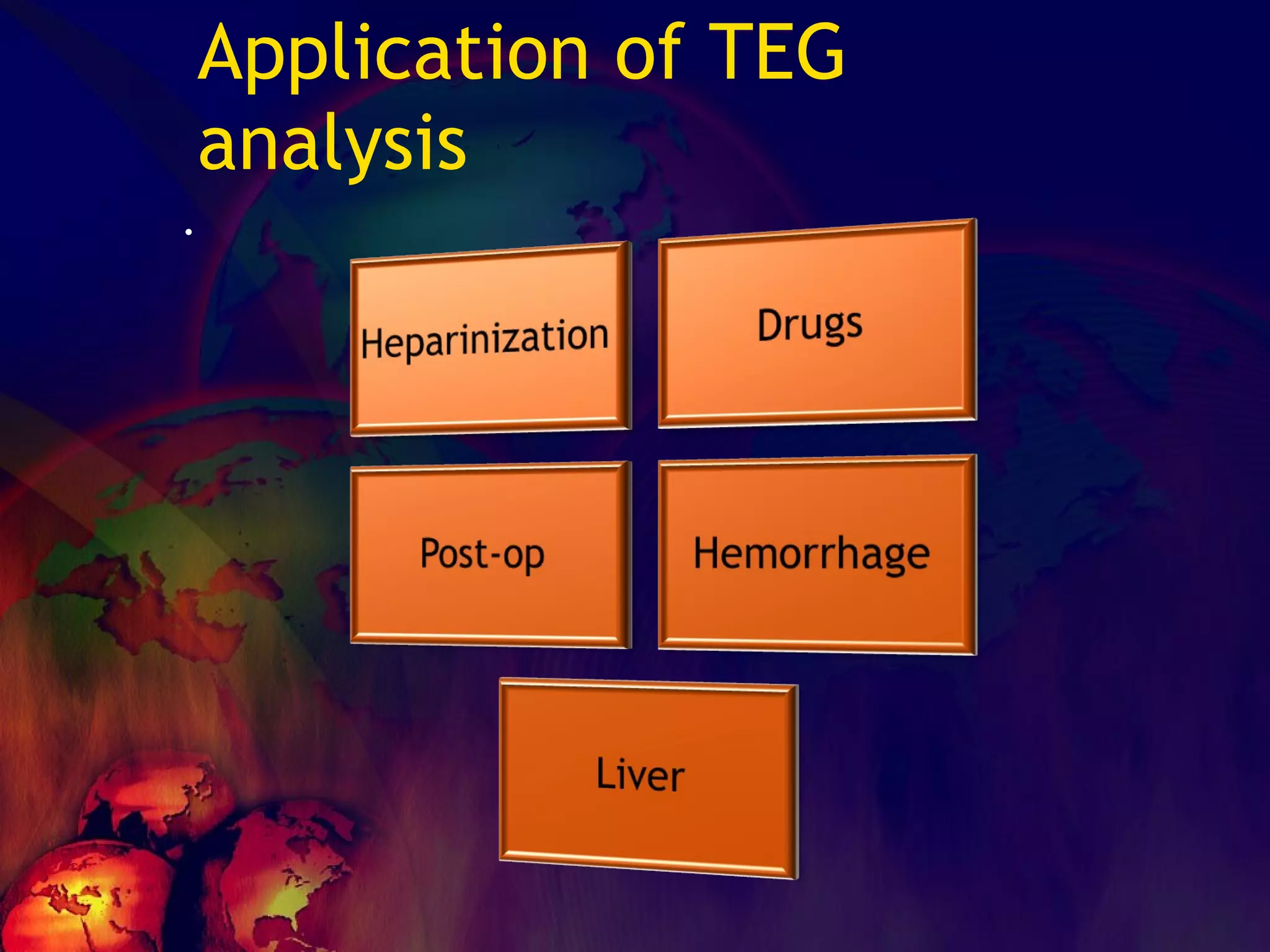 Application of TEG analysis . 