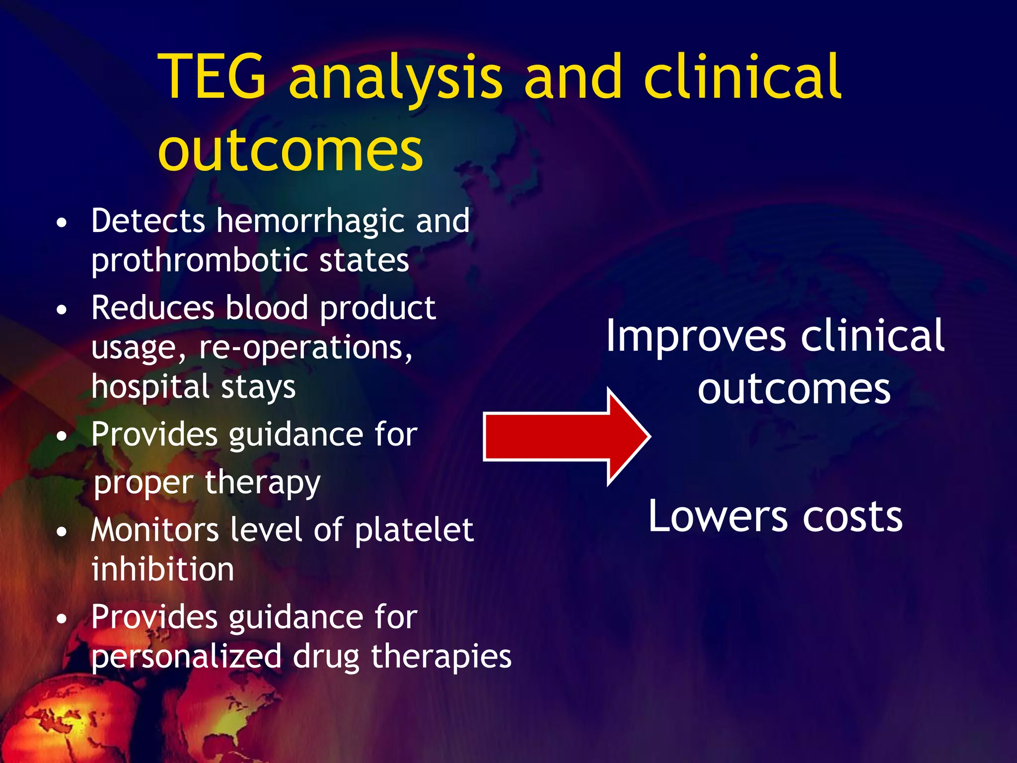 TEG analysis and clinical outcomes Detects hemorrhagic and prothrombotic states  Reduces blood product usage, re-operations, hospital stays Provides guidance for  proper therapy  Monitors level of platelet inhibition Provides guidance for personalized drug therapies Improves clinical outcomes Lowers costs 