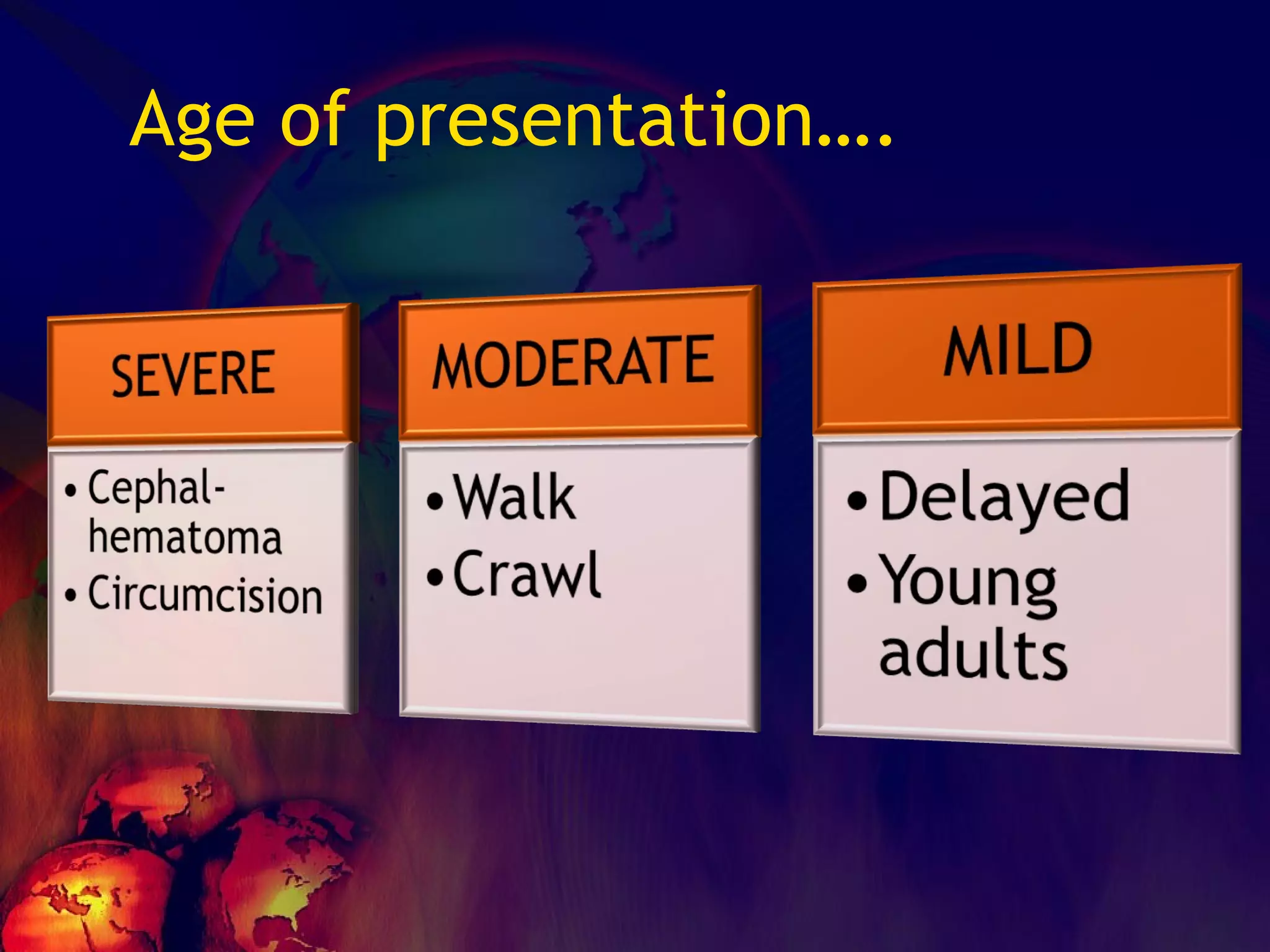 Age of presentation…. 
