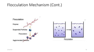 Flocculation Mechanism (Cont.)
1/23/2018 19
 
