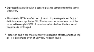 Factor Deficiency Testing Coagulation monitoring and teg | PPTX