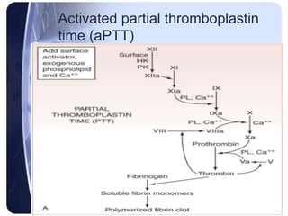 Activated partial thromboplastin
time (aPTT)
 