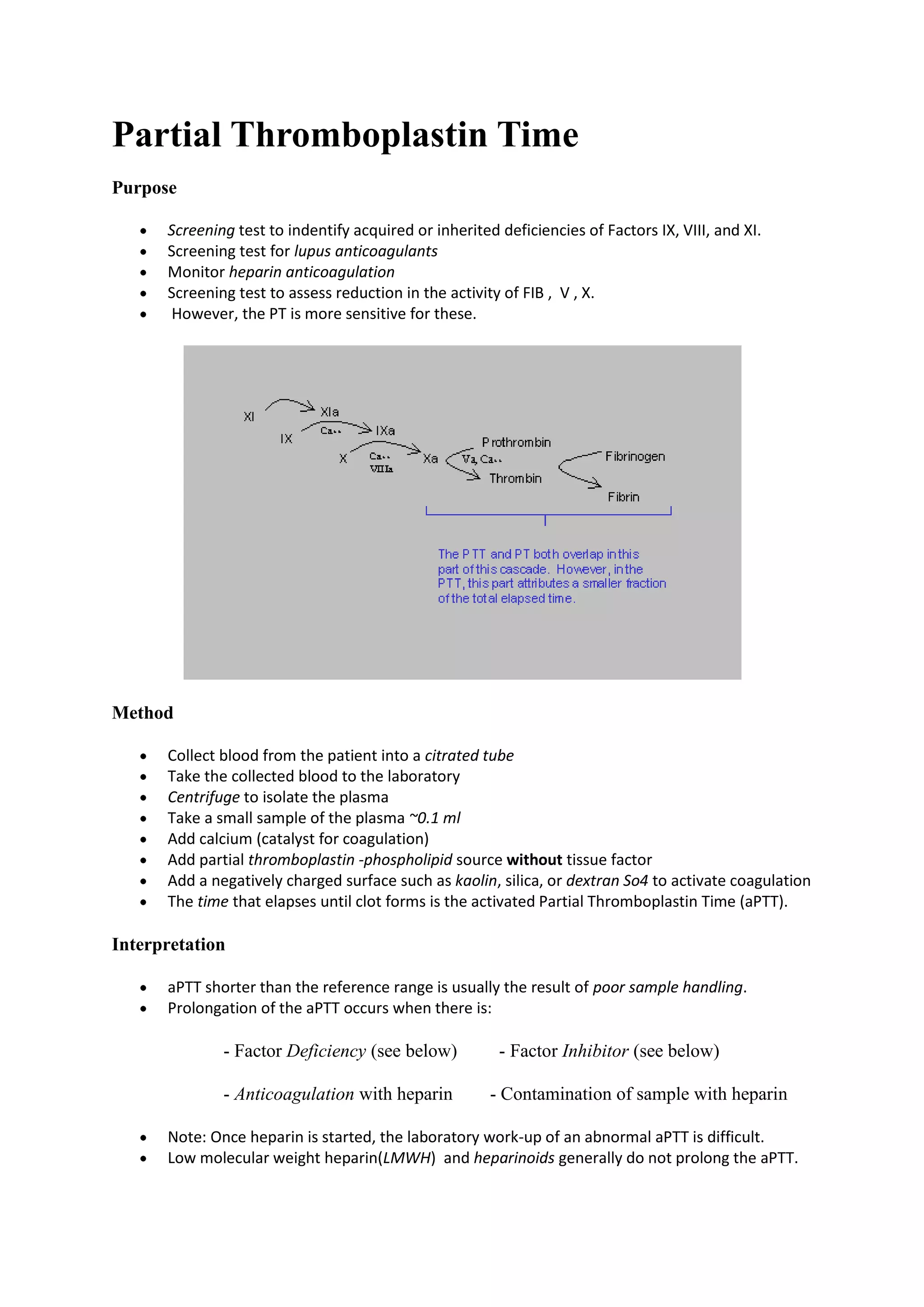 Coagulation profiles (pt,ptt,at, fib | DOCX