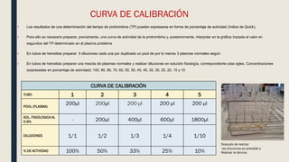 CURVA DE CALIBRACIÓN
• Los resultados de una determinación del tiempo de protrombina (TP) pueden expresarse en forma de porcentaje de actividad (índice de Quick).
• Para ello es necesario preparar, previamente, una curva de actividad de la protrombina y, posteriormente, interpolar en la gráfica trazada el valor en
segundos del TP determinado en el plasma problema
• En tubos de hemolisis preparar 5 diluciones cada una por duplicado un pool de por lo menos 3 plasmas normales según:
• En tubos de hemolisis preparar una mezcla de plasmas normales y realizar diluciones en solución fisiología, correspondiente alas sgtes. Concentraciones
(expresadas en porcentaje de actividad): 100, 90, 80, 70, 60, 55, 50, 45, 40, 35, 30, 25, 20, 15 y 10
CURVA DE CALIBRACIÓN
TUBO 1 2 3 4 5
POOL (PLASMA)
200µl 200µl 200 µl 200 µl 200 µl
SOL. FISIOLOGICA AL
0.9% - 200µl 400µl 600µl 1800µl
DILUCIONES 1/1 1/2 1/3 1/4 1/10
% DE ACTIVIDAD 100% 50% 33% 25% 10%
Después de realizar
las diluciones se procede a
Realizar la técnica
 