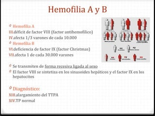 Hemofilia A y B Hemofilia A  déficit de factor VIII (factor antihemofilico) afecta 1/3 varones de cada 10.000 Hemofilia B   deficiencia de factor IX (factor Christmas)  afecta 1 de cada 30.000 varones Se transmiten de  forma recesiva ligada al sexo El factor VIII se sintetiza en los sinusoides hepáticos y el factor IX en los hepatocitos  Diagnóstico: alargamiento del TTPA TP normal 