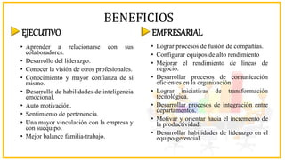 BENEFICIOS
EJECUTIVO
• Aprender a relacionarse con sus
colaboradores.
• Desarrollo del liderazgo.
• Conocer la visión de otros profesionales.
• Conocimiento y mayor confianza de sí
mismo.
• Desarrollo de habilidades de inteligencia
emocional.
• Auto motivación.
• Sentimiento de pertenencia.
• Una mayor vinculación con la empresa y
con suequipo.
• Mejor balance familia-trabajo.
EMPRESARIAL
• Lograr procesos de fusión de compañías.
• Configurar equipos de alto rendimiento
• Mejorar el rendimiento de líneas de
negocio.
• Desarrollar procesos de comunicación
eficientes en la organización.
• Lograr iniciativas de transformación
tecnológica.
• Desarrollar procesos de integración entre
departamentos.
• Motivar y orientar hacia el incremento de
la productividad.
• Desarrollar habilidades de liderazgo en el
equipo gerencial.
 