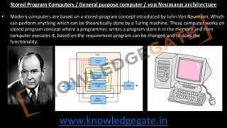 COA complete notes and full explanation | PDF