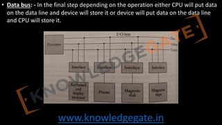 COA complete notes and full explanation | PDF