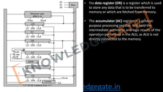 COA complete notes and full explanation | PDF