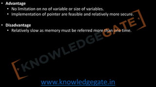 COA complete notes and full explanation | PDF