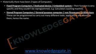 COA complete notes and full explanation | PDF