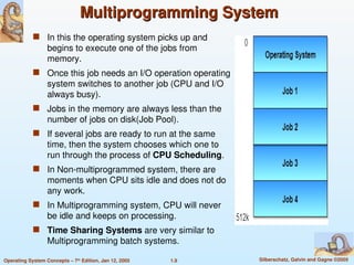 Comprehensive Overview of Operating System Concepts and Evolution | PPT