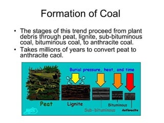 Formation of Coal The stages of this trend proceed from plant debris through peat, lignite, sub-bituminous coal, bituminous coal, to anthracite coal. Takes millions of years to convert peat to anthracite caol. 