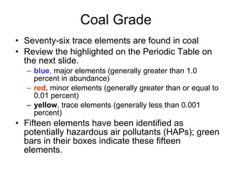 Coal Grade Seventy-six trace elements are found in coal  Review the highlighted on the Periodic Table on the next slide. blue ,  major elements (generally greater than 1.0 percent in abundance) red , minor elements (generally greater than or equal to 0.01 percent) yellow , trace elements (generally less than 0.001 percent) Fifteen elements have been identified as potentially hazardous air pollutants (HAPs); green bars in their boxes indicate these fifteen elements.  