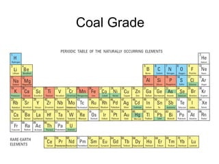 Coal Grade 