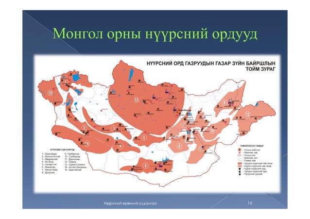 Coal, нүүрс, нүүрсний ангилал