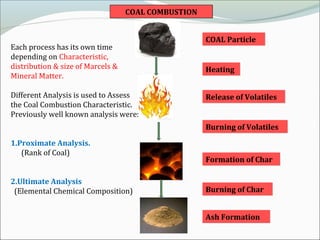 COAL COMBUSTIONCOAL COMBUSTION
COAL ParticleCOAL Particle
HeatingHeating
Formation of CharFormation of Char
Burning of VolatilesBurning of Volatiles
Release of VolatilesRelease of Volatiles
Burning of CharBurning of Char
Ash FormationAsh Formation
Each process has its own time
depending on Characteristic,
distribution & size of Marcels &
Mineral Matter.
Different Analysis is used to Assess
the Coal Combustion Characteristic.
Previously well known analysis were:
1.Proximate Analysis.
(Rank of Coal)
2.Ultimate Analysis
(Elemental Chemical Composition)
 