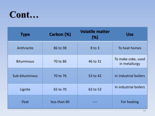 Cont…
Type Carbon (%)
Volatile matter
(%)
Use
Anthracite 86 to 98 8 to 3 To heat homes
Bituminous 70 to 86 46 to 31
To make coke, used
in metallurgy
Sub-bituminous 70 to 76 53 to 42 In industrial boilers
Lignite 65 to 70 63 to 53
In industrial boilers
Peat less than 60 ---- For heating
16
 