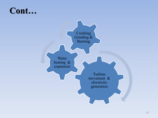 Cont…
Turbine
movement &
electricity
generation
Water
heating &
expansion
Crushing
Grinding &
Burning
19
 